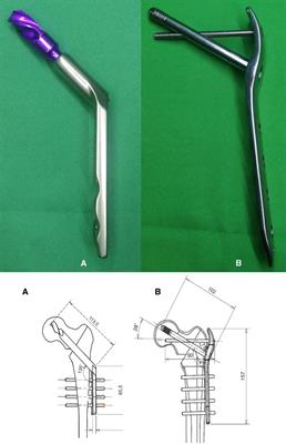 A comparative Study of Novel Extramedullary Fixation and Dynamic Hip Screw in the Fixation of Intertrochanteric Fracture: A Finite-Element Analysis